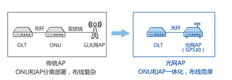 开云体育网络-ap-内图1.png