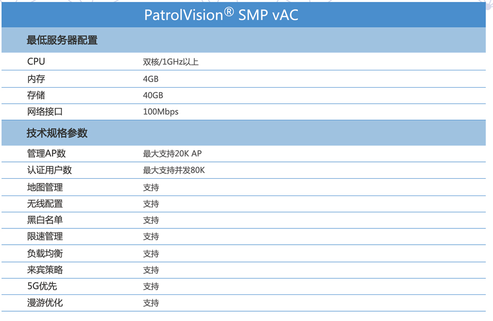 开云体育网络-云ac-参数5.8.jpg